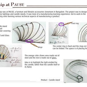 Lifestyle Product: Lighting